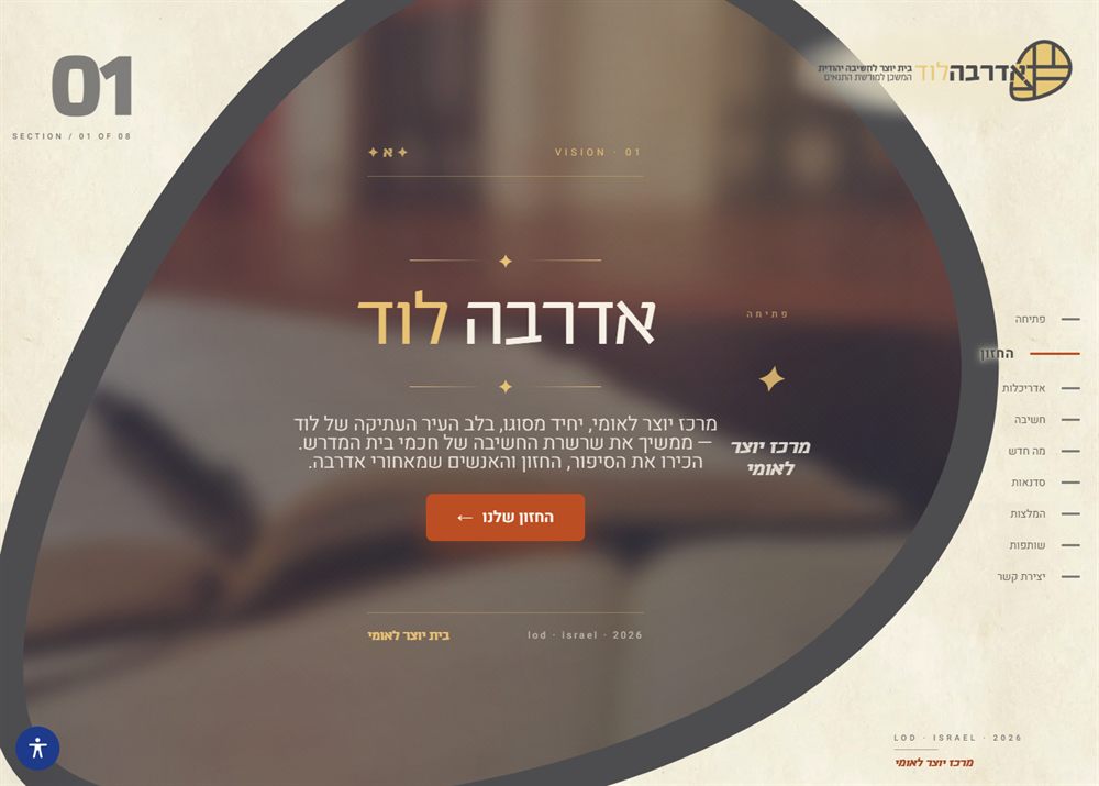 אדרבה לוד — בית יוצר לחשיבה יהודית